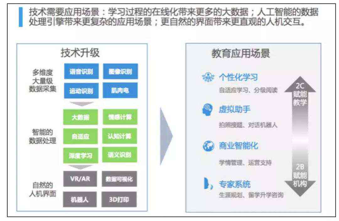 游戏化教学，提升课堂参与度的有效途径