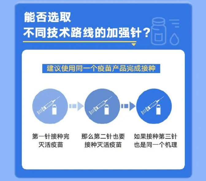 新冠疫苗加强针接种政策深化防疫屏障，全民健康保障行动启动