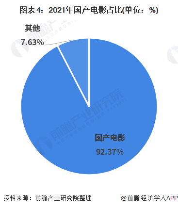 联系我们 第348页