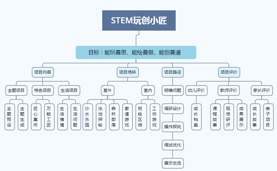 民俗演绎，地方戏曲的活态传承之路