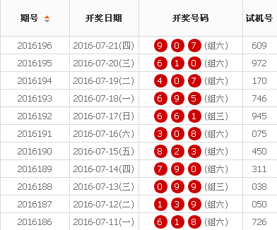 7777788888王中王开奖十记录网一,智能模式突破计划_启航版34.26.59