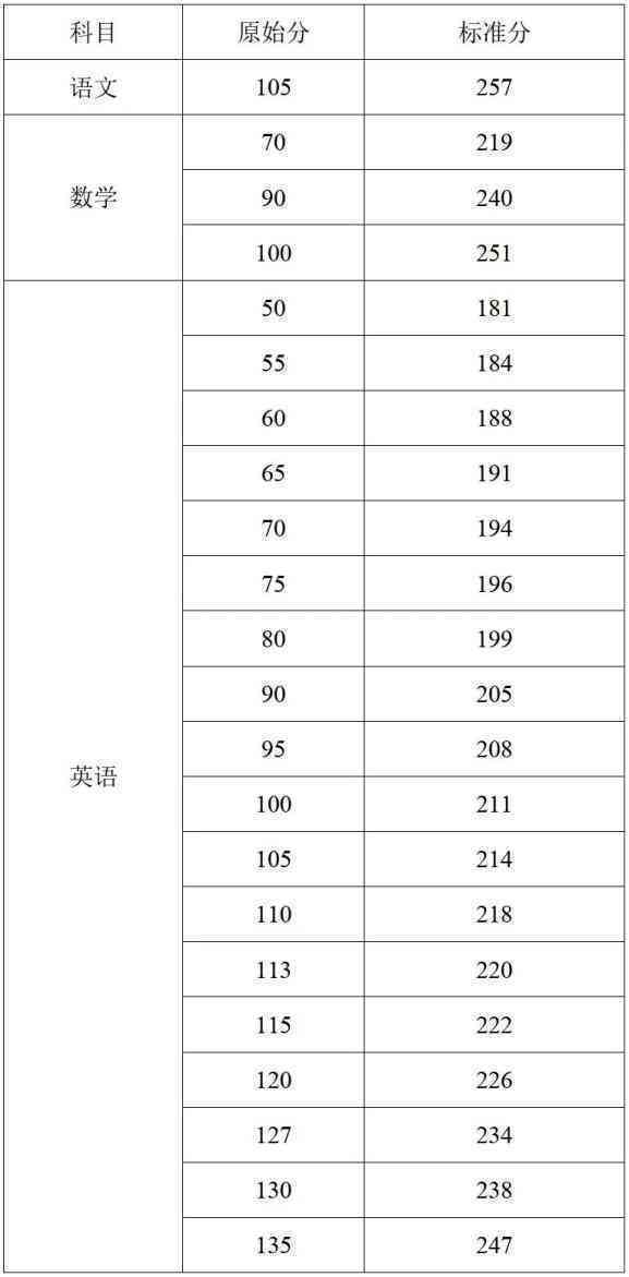 澳门开奖结果 开奖记录表生肖,战术推进科学设计_未来版23.95.51