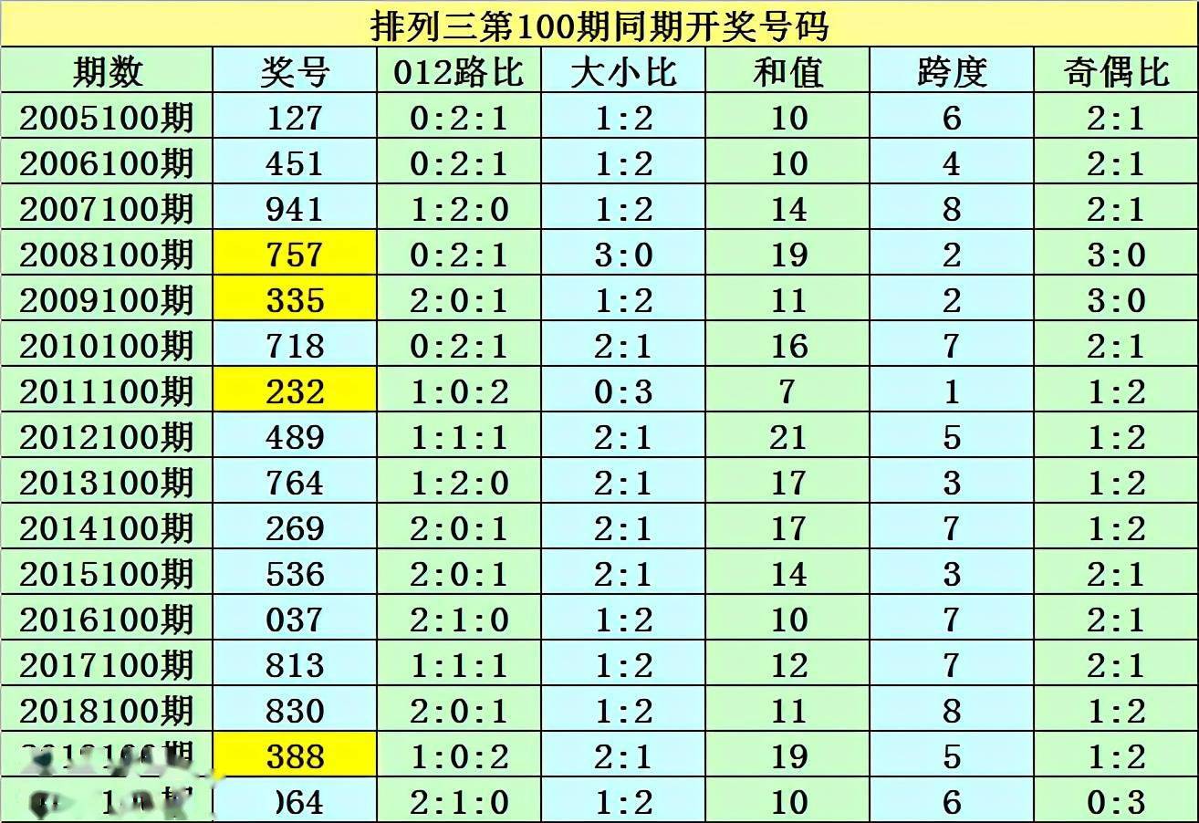 澳门一码一码100准确,智慧工具升级方法_远见版50.45.63