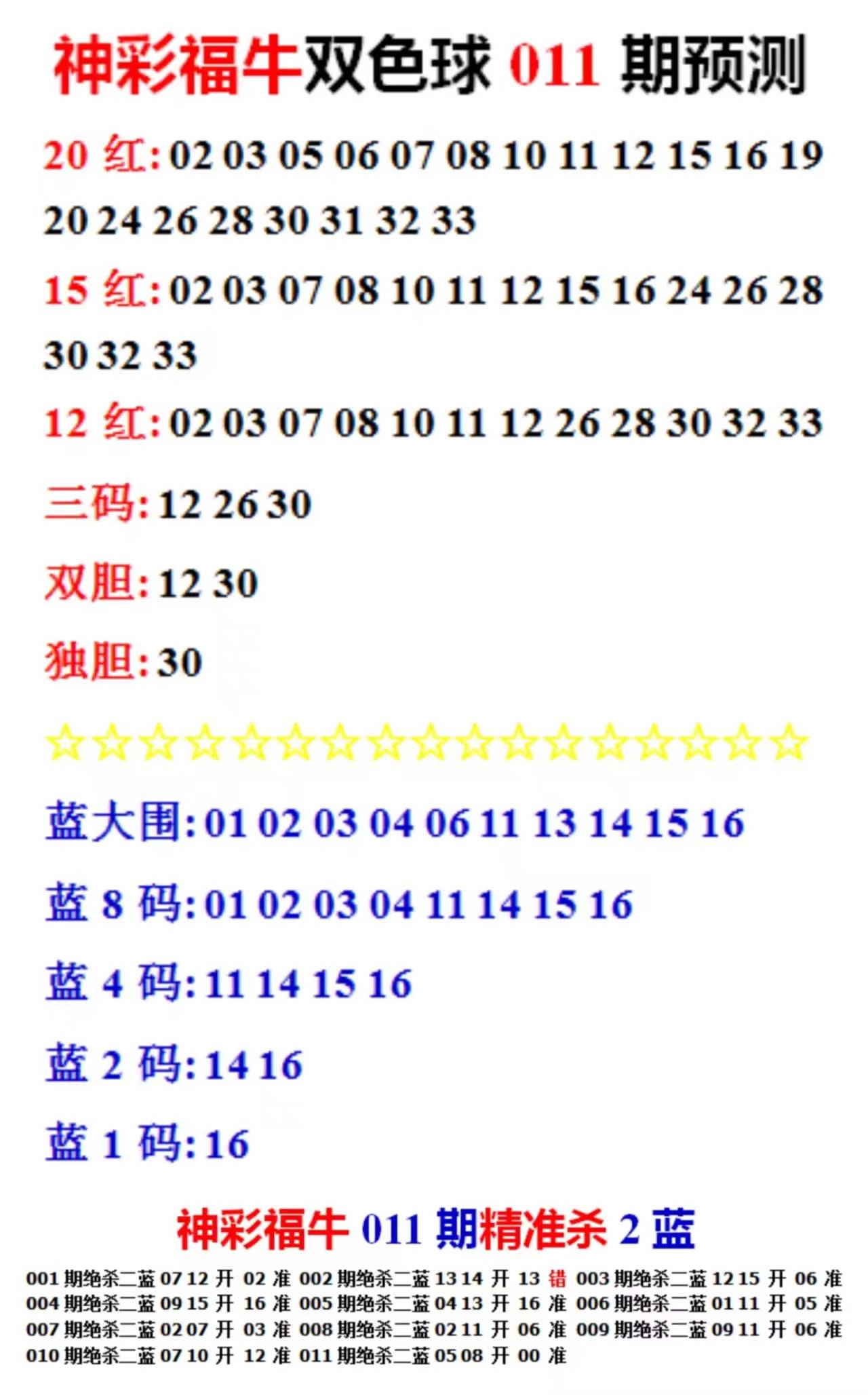 2024天天彩资料大全免费,方法规划科学提升_凌霄版54.48.15