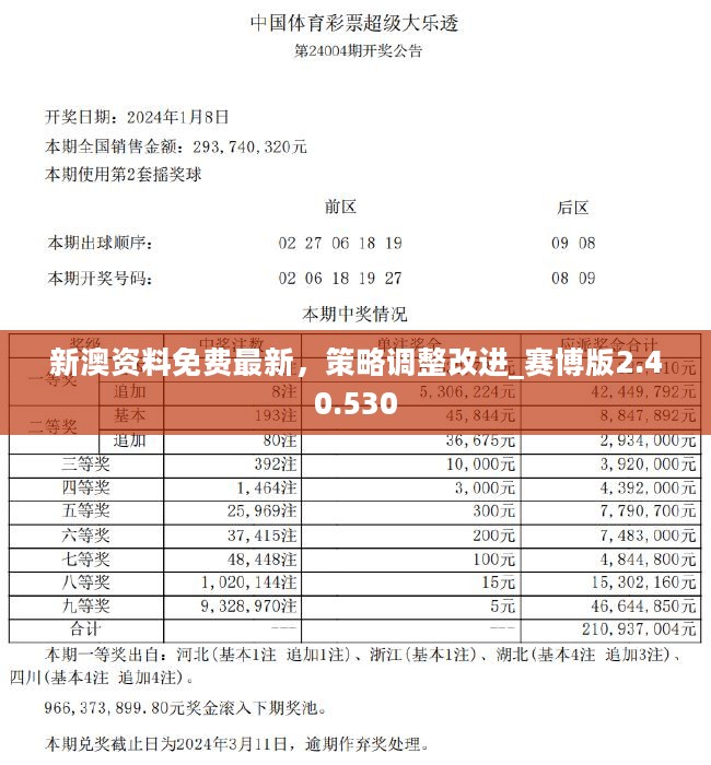 2024新澳开奖记录,执行策略全面创新_远扬版35.97.89