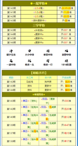 白小姐一码一肖中特1肖,系统优化实践突破_远图版54.45.40