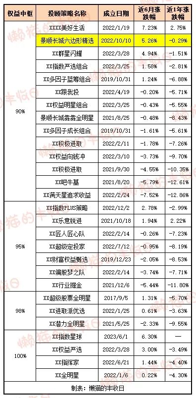 2024年天天彩资料免费大全,成长计划科学设计_跃升版69.47.53