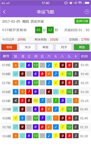 2024六开彩天天免费资料大全,执行策略全面解析_智明版37.90.79