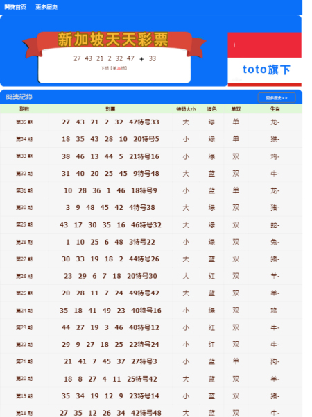 澳门天天开彩大全免费,实施策略科学突破_凌腾版94.33.85