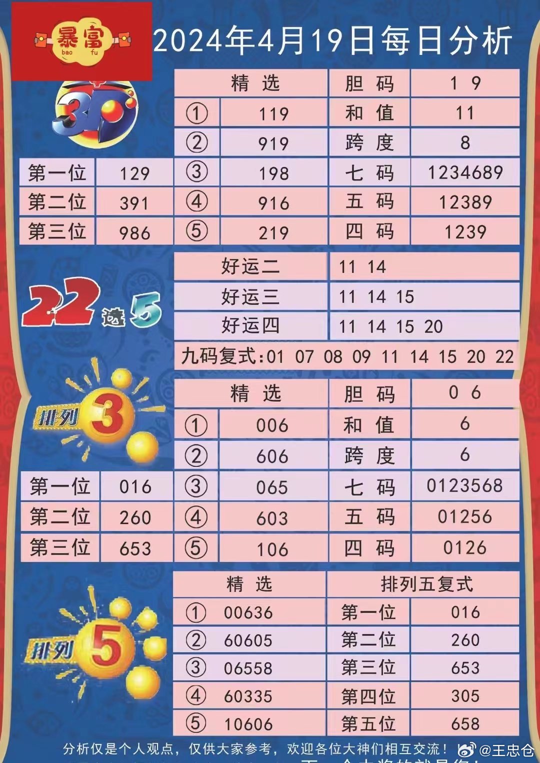 沧古烟 第28页