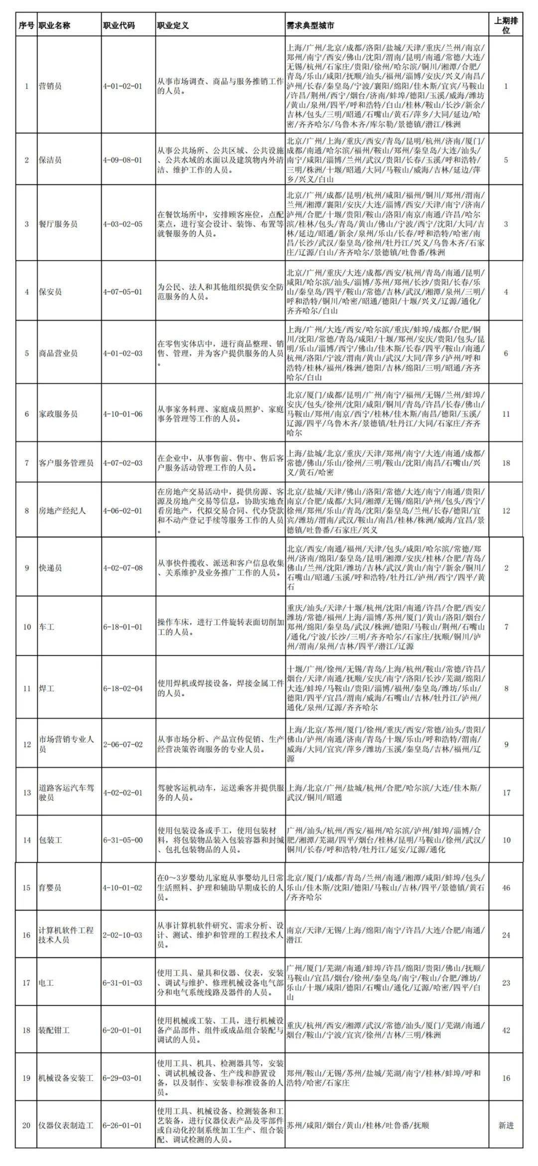 澳门三中三码精准100%,项目优化全面突破_智腾版37.32.76