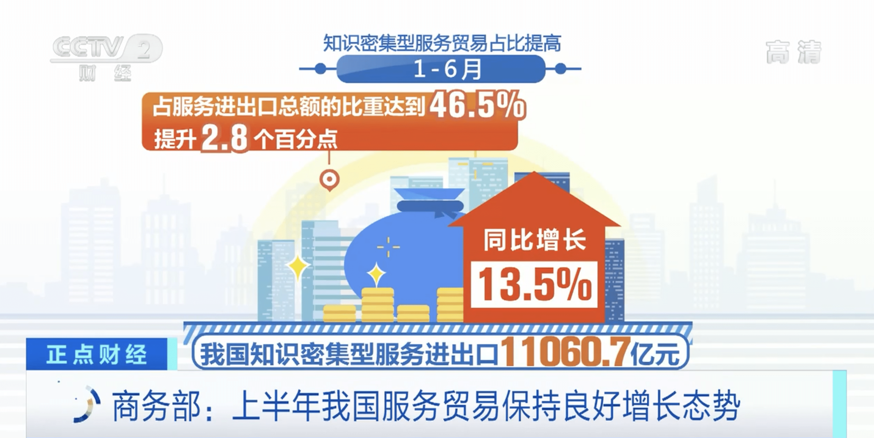 商务部发布外贸稳定增长措施，促进外贸高质量发展提速