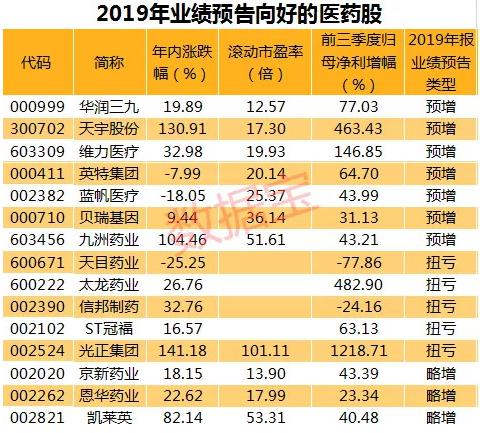 中国科技企业在国际市场的表现分析与展望