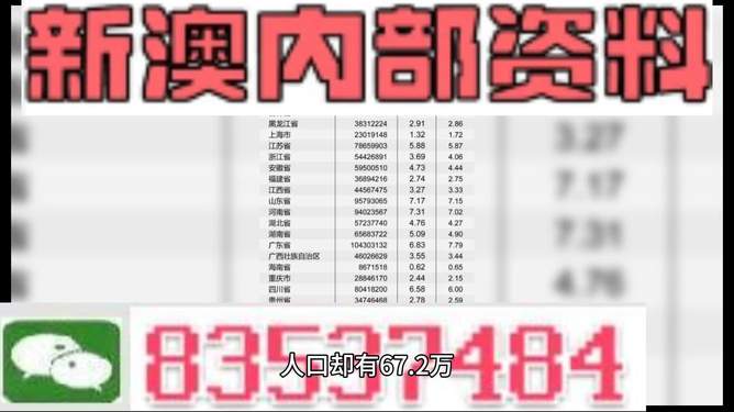 新澳天天开奖资料大全最新54期,智慧辅助工具教程_清瞳版13.41.55