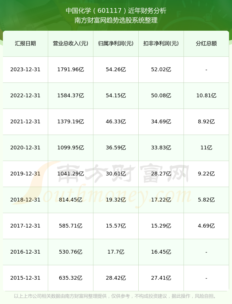 2024年新澳历史开奖记录,技术更新操作策略_慧航版15.36.56