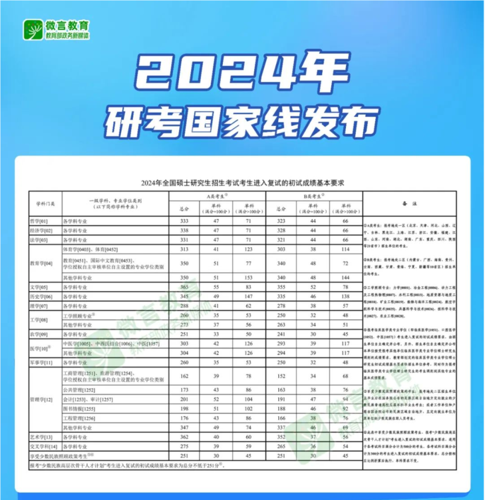 新澳2024年开奖记录,AI设备升级解读_慧识版13.38.52