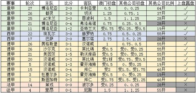 新澳门一码一码100准确,持续路径方案执行_星远版22.45.66