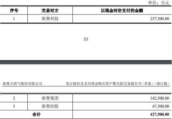 新奥2024年免费资料大全,智能协同发展方案_蓝图愿景82.24.56