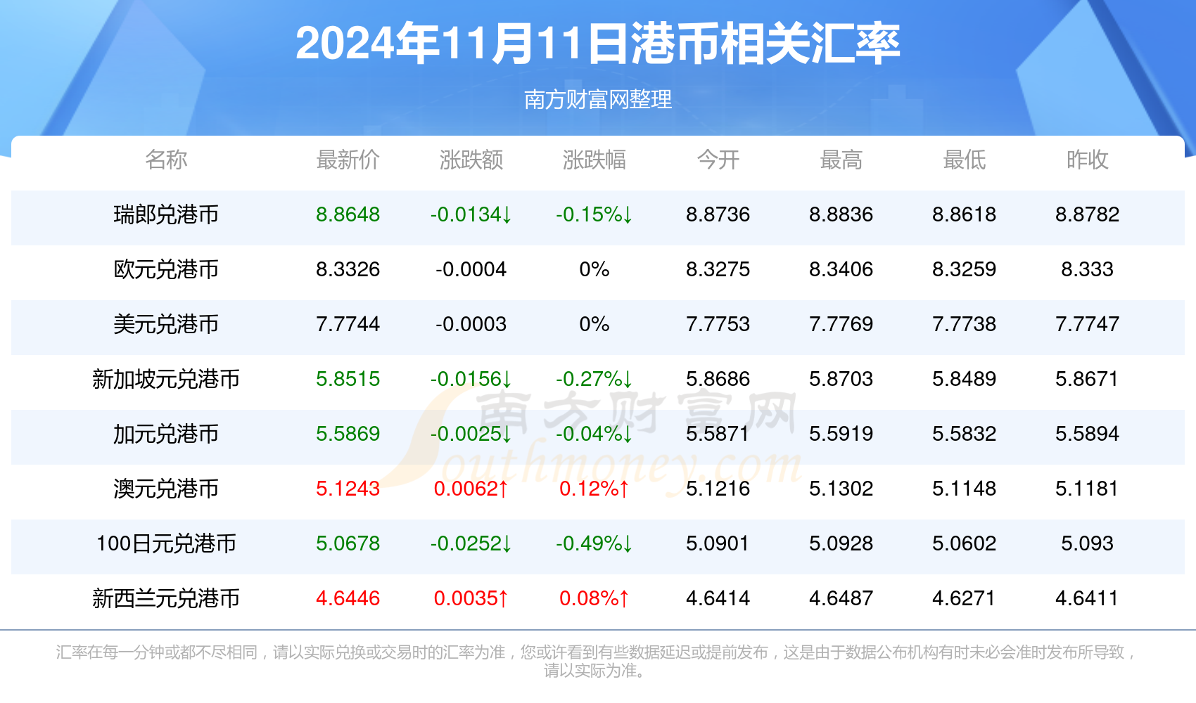 494949最快开奖结果 香港,智慧化技术优化提升_蓝图版33.19.88