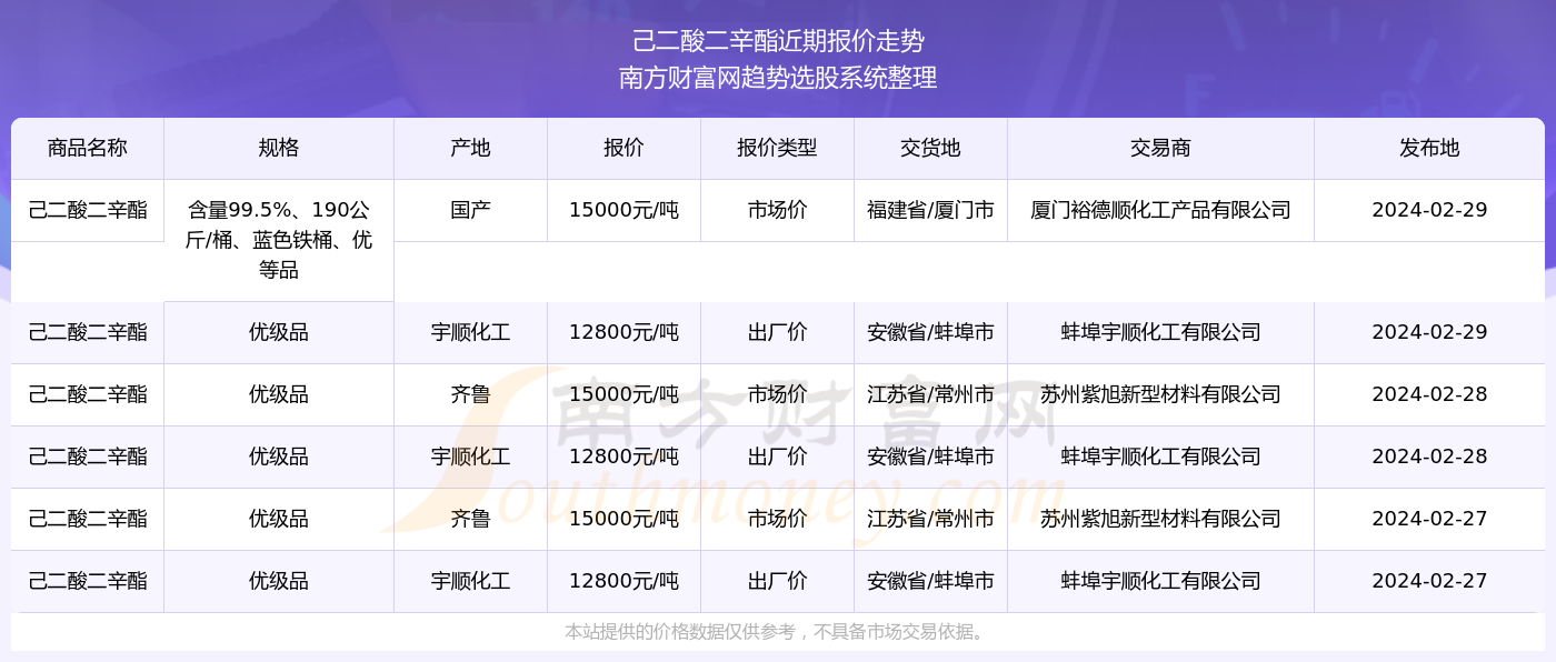 2024新奥精准资料免费大全078期,实践推进创新方法_腾达版11.26.44