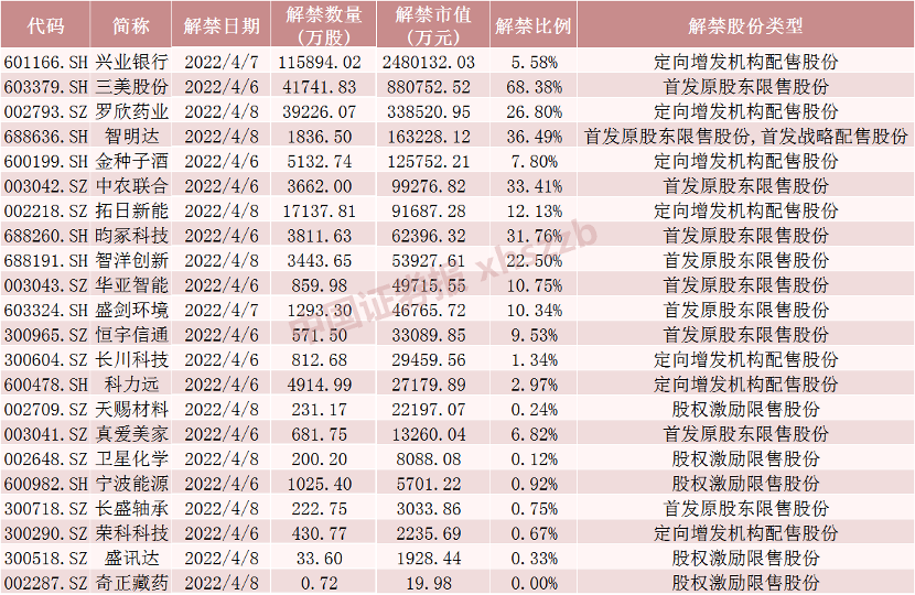 澳门三肖三码精准100%黄大仙,协作策略高效优化_智航版25.41.73