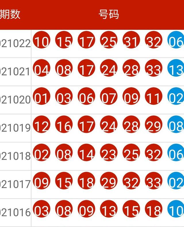 新澳今晚开什么特马仙传,路径方案落地实践_锦程版10.28.45