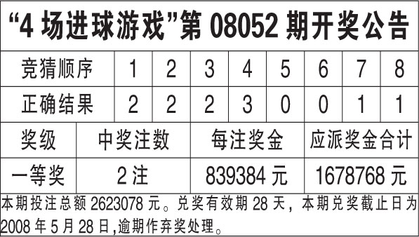 新澳天天开奖资料大全1052期,智能优化教学方案_智识版22.48.80