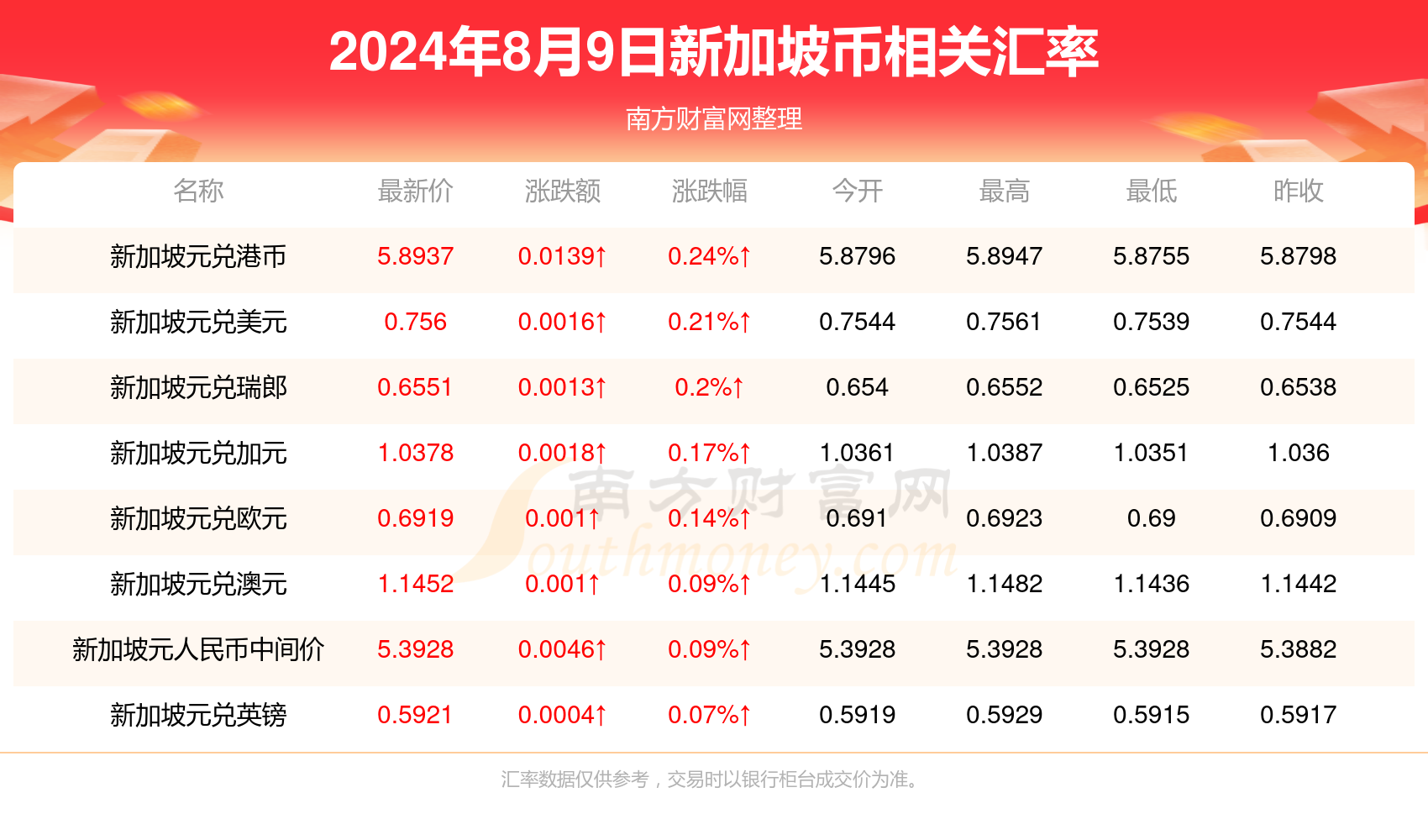 2024年新澳门天天开好彩大全,路径推进高效解析_宏图版25.50.81