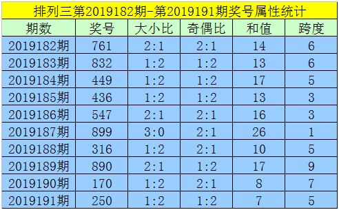 黄大仙三肖三码必中三,提升策略实践路径_宏远版14.38.53