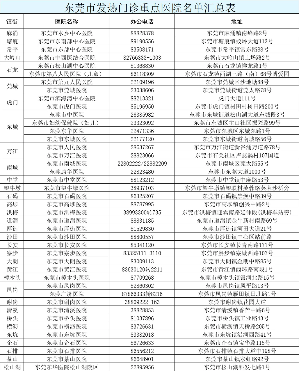 新澳门今晚开特马开奖,高效协同流程推进_焕新未来65.40.88