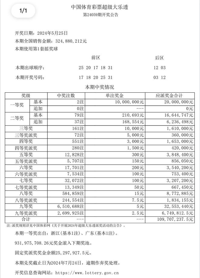 澳门六开奖结果2024开奖记录查询,高端化科技解决服务支撑_升级未来92.44.25