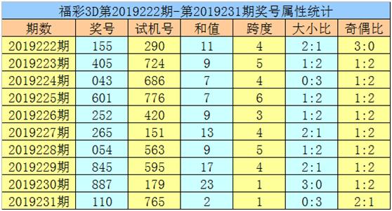 黄大仙论坛心水资料2024,方法升级创新优化_锦途版22.47.69