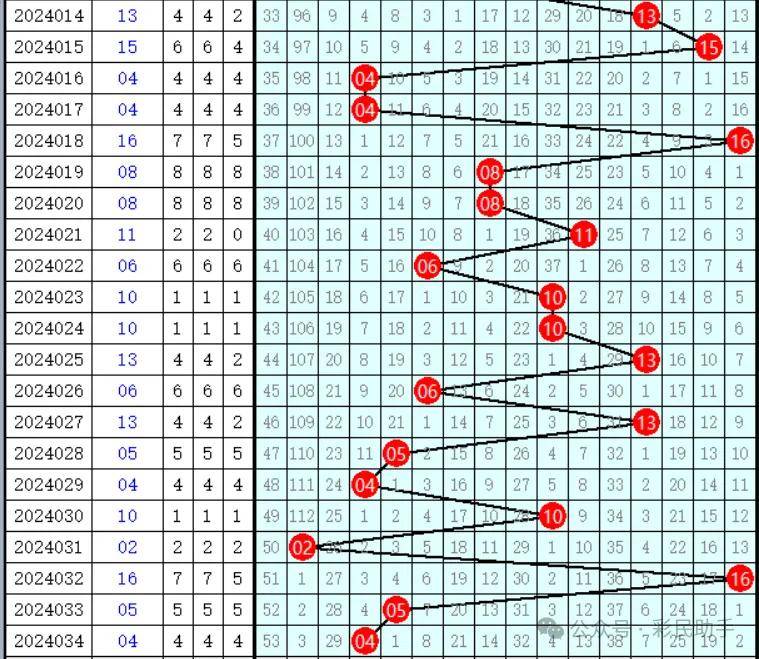 白小姐三肖中特开奖结果,数据驱动服务解决案_视野版85.47.10