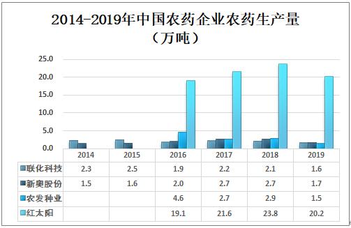 凌曜文 第25页