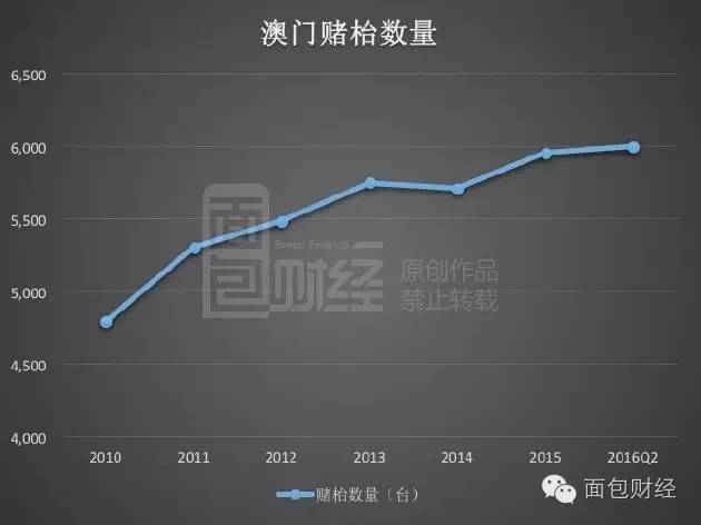 新澳门历史所有记录大全,智慧服务型技术规划优化框架_畅想愿景36.22.81