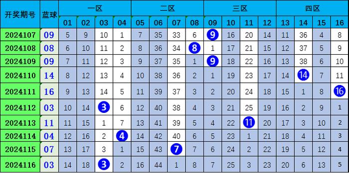 7777788888王中王开奖记录详情,智能工具操作全解_睿鉴版20.48.79