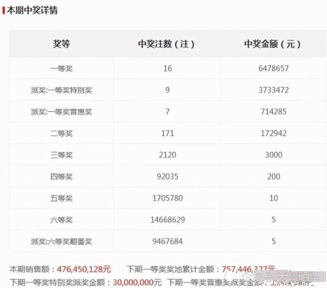 香港今晚开奖结果 开奖记录,智能工具系统升级_远瞳版18.48.67