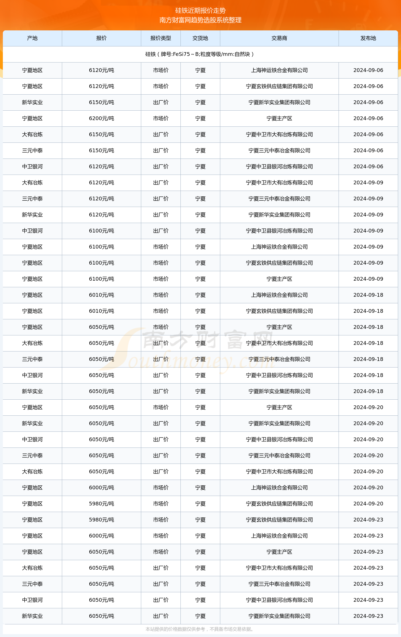 2024澳彩免费公开资料查询,高效协同智能优化突破_致胜未来85.18.66