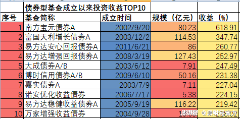 管家一码肖最最新2024,路径实施科学推进_锐途版13.32.53