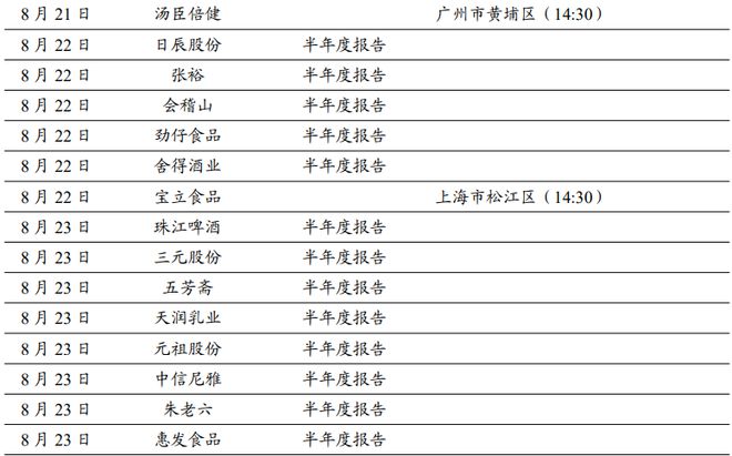 2024年天天开好彩大全,落地路径精准实施_启航版13.33.55