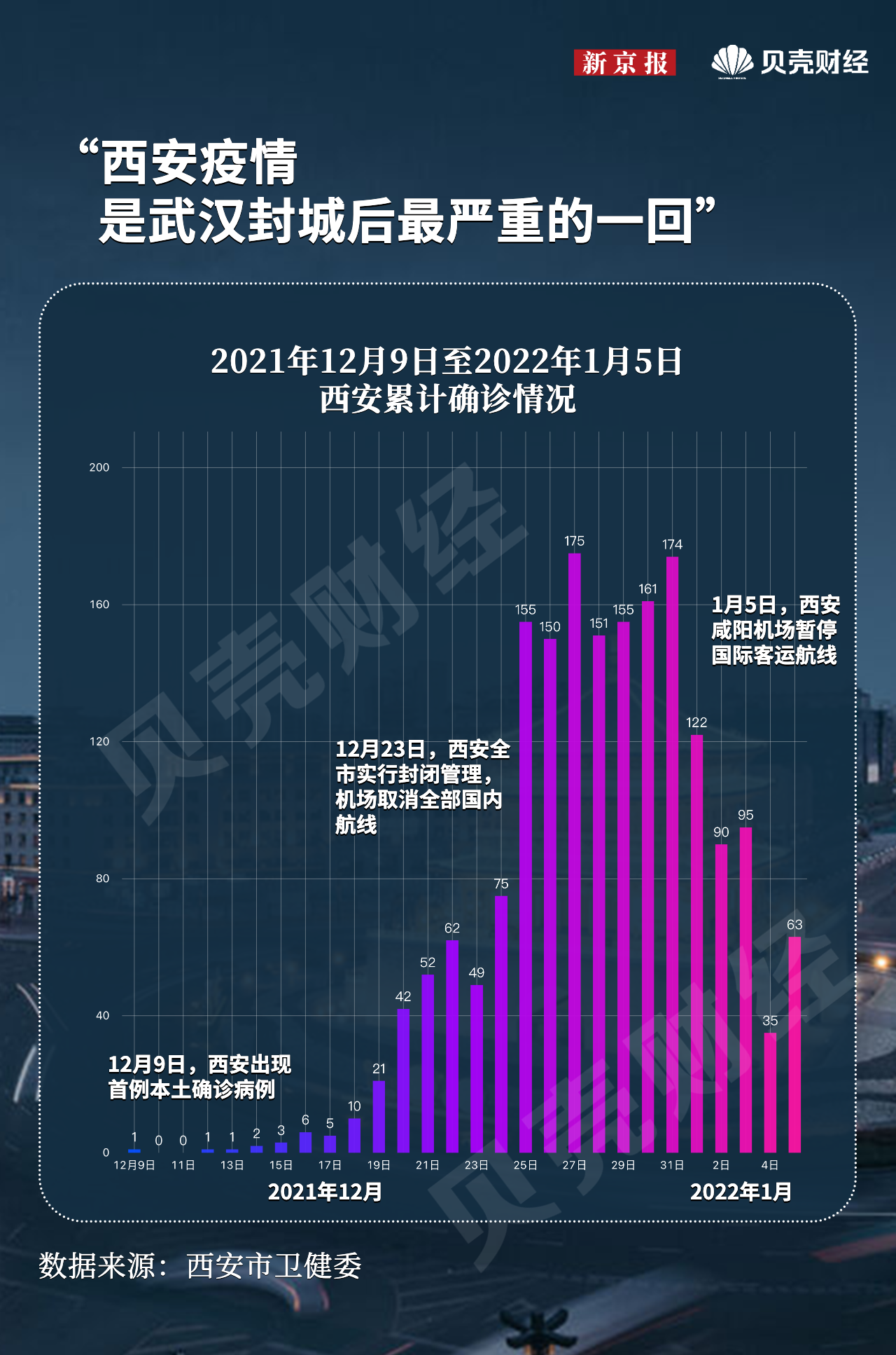 新奥精准资料免费提供630期,提升规划方案落实_远见版10.25.43