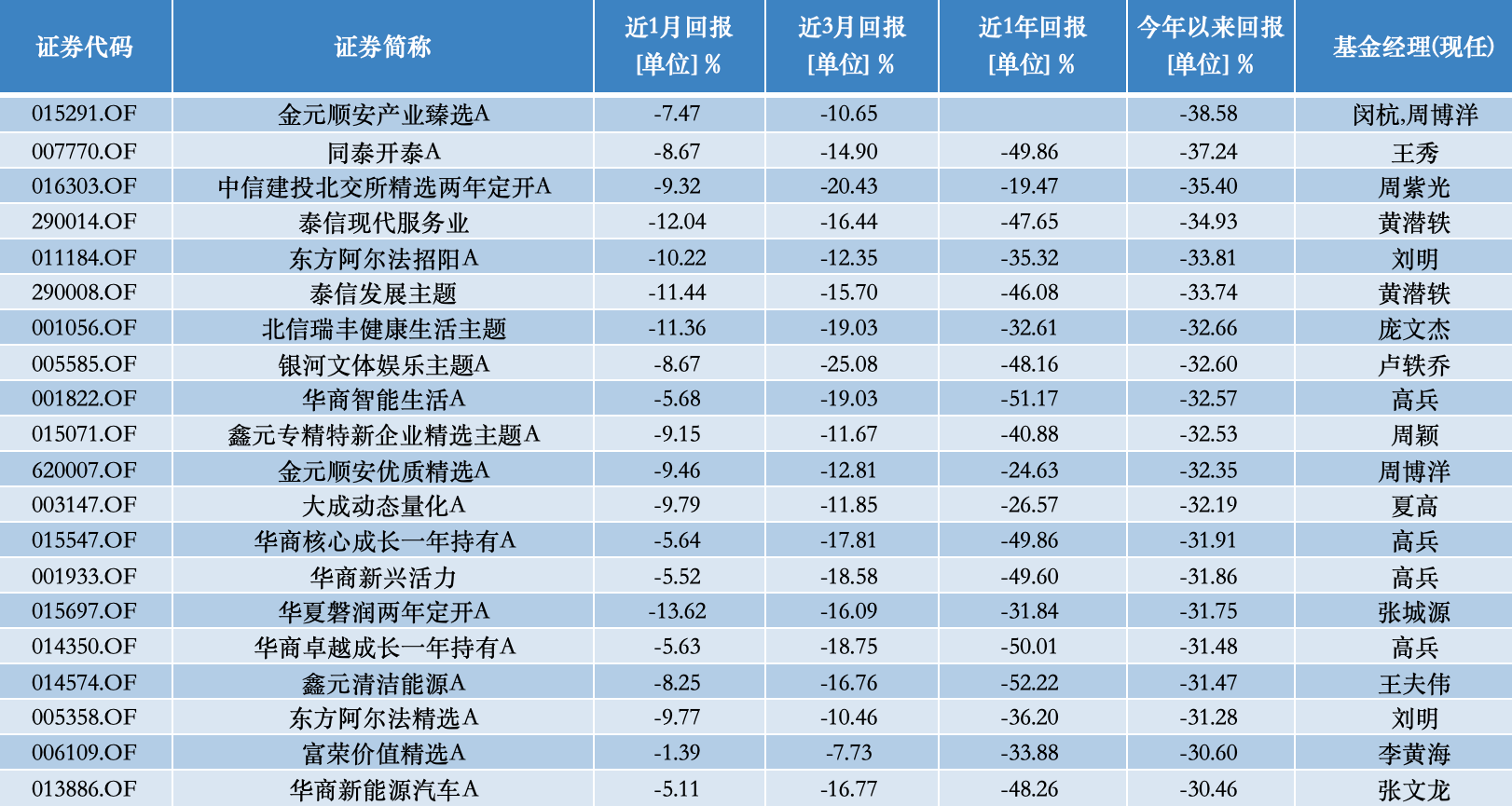 澳门三中三码精准100%,高效协同智能优化突破_致胜未来85.18.66