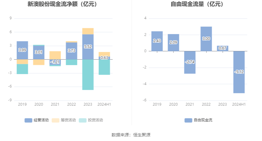 2024新澳精准资料大全,流程优化管理推进智能协同_超越飞跃64.25.47