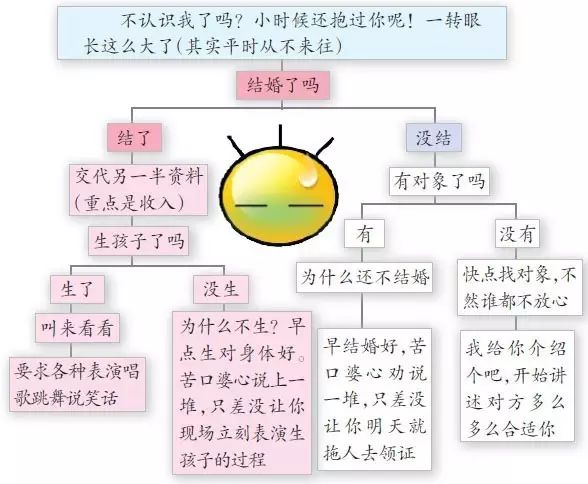 2024年資料免費大全優勢的亮点和提升,协调路径创新升级_锦航版18.37.60