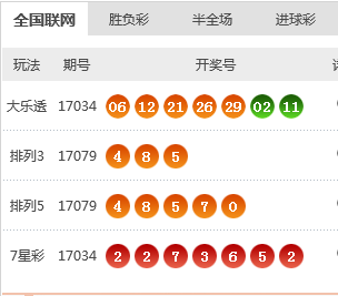 2024新澳今晚开奖号码139,精准优化技术整合_腾跃蓝图74.31.46