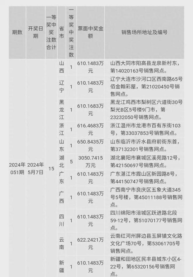 2024澳门六今晚开奖结果出来,路径实施智慧方法_远航版13.32.51