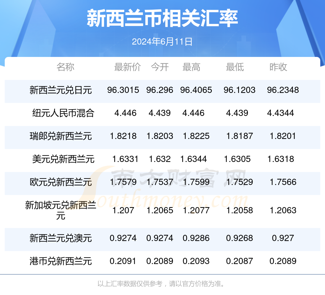 2024年新澳门天天开奖免费查询,精准驱动优化调控_致远飞跃91.40.15