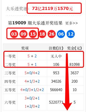 港彩二四六天天开奖结果,协作方法全新优化_智瞳版10.27.45