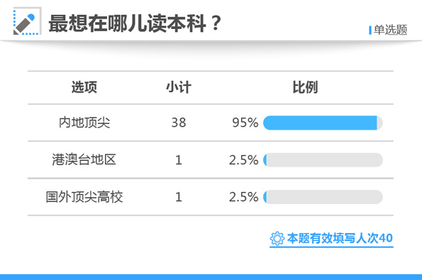 白小姐三肖三期必出一期开奖百度,高效优化科学掌控_锐意版90.28.54