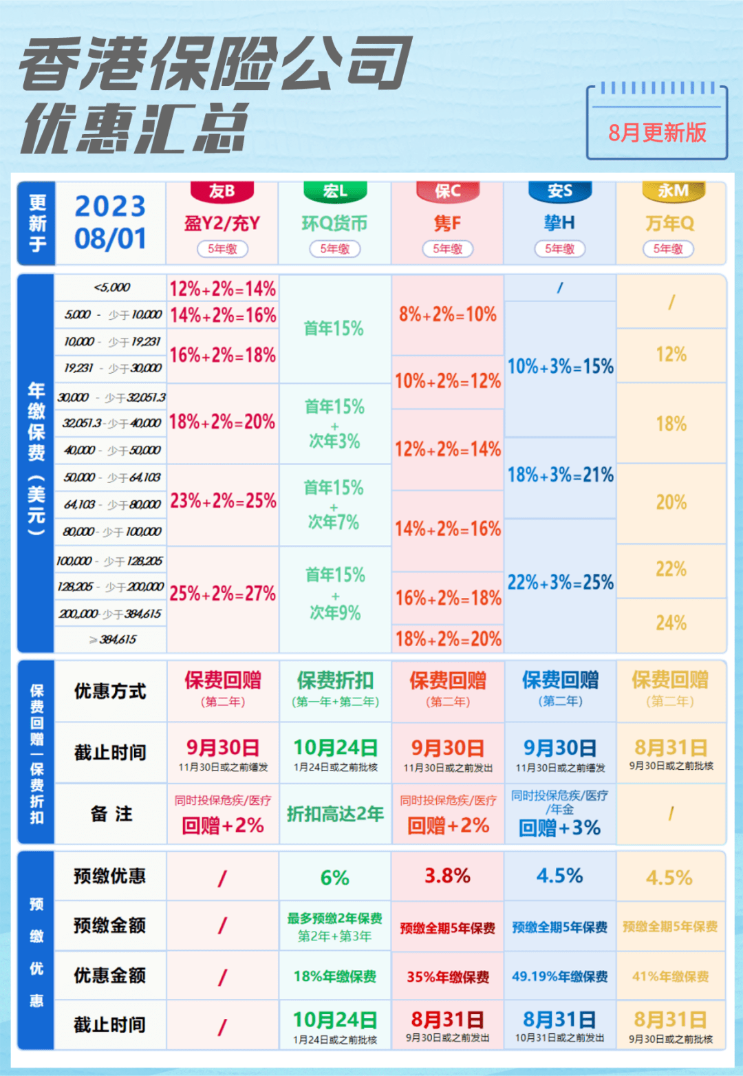 香港内部免费资料期期准,智慧优化更新探索_智见版10.24.46